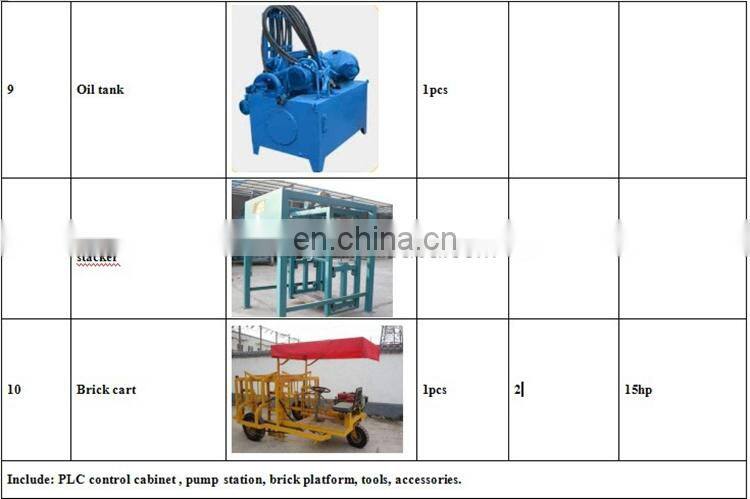 hollow concrete block machine/cement brick making machine/fly ash brick forming machine price