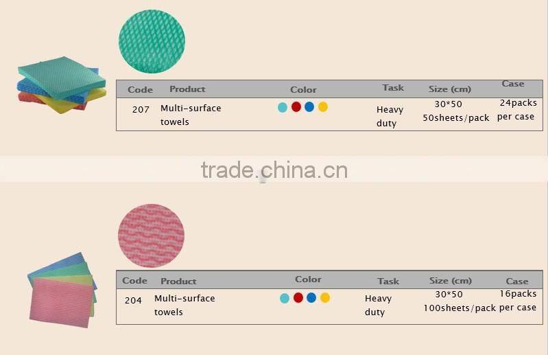 Wiping Rags for Furniture Cleaning