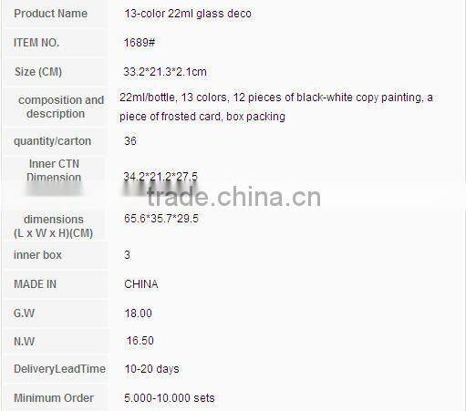 TARGET Audited Supplier,window paint