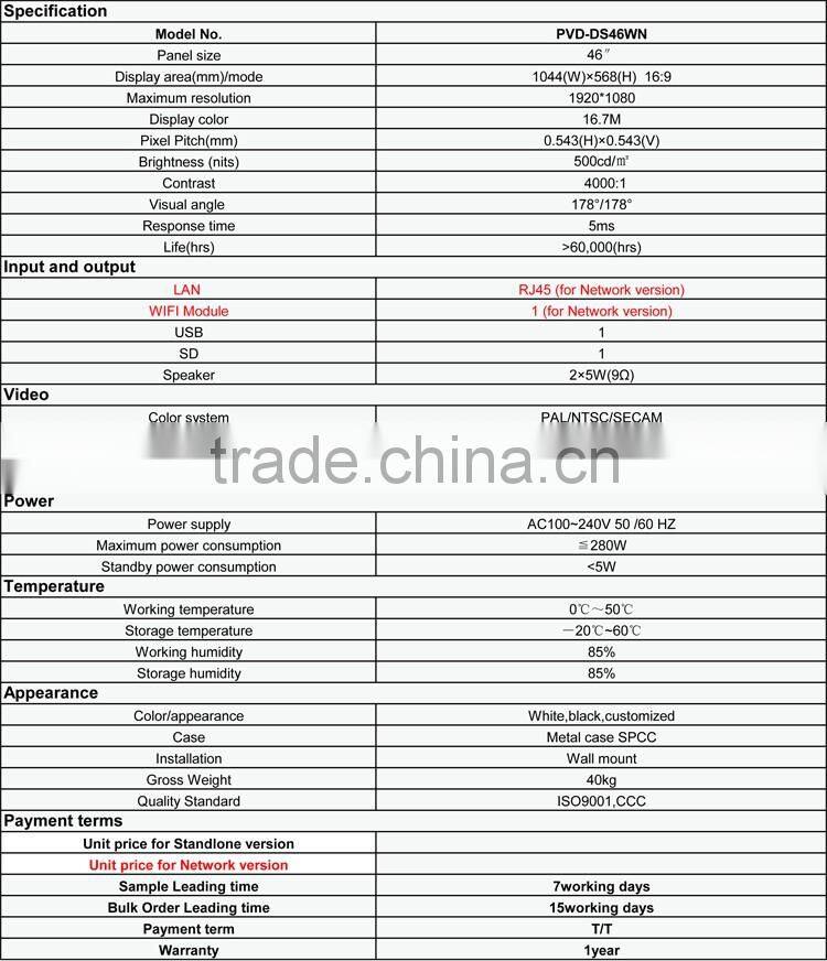 46 inch Competitive price great quality different size lcd screen