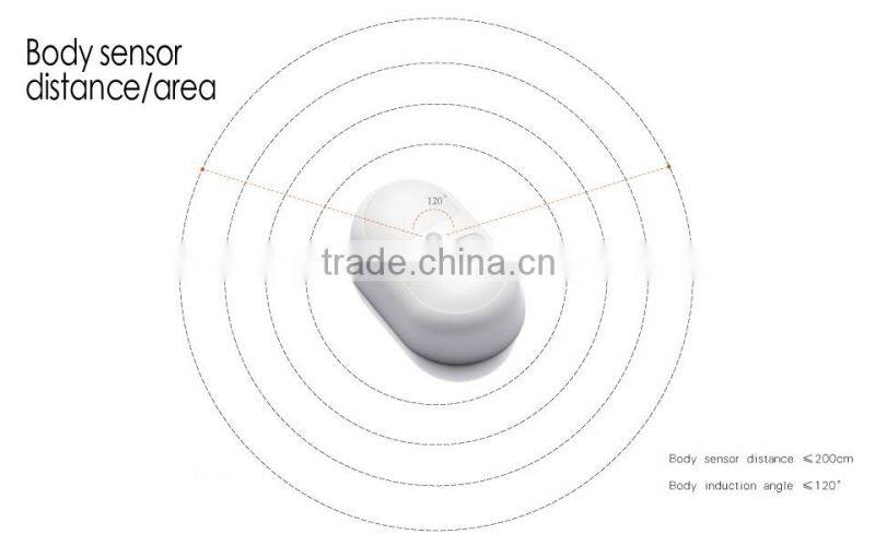 Indoor induction lamp for bedroom battery replace LED sensing night light