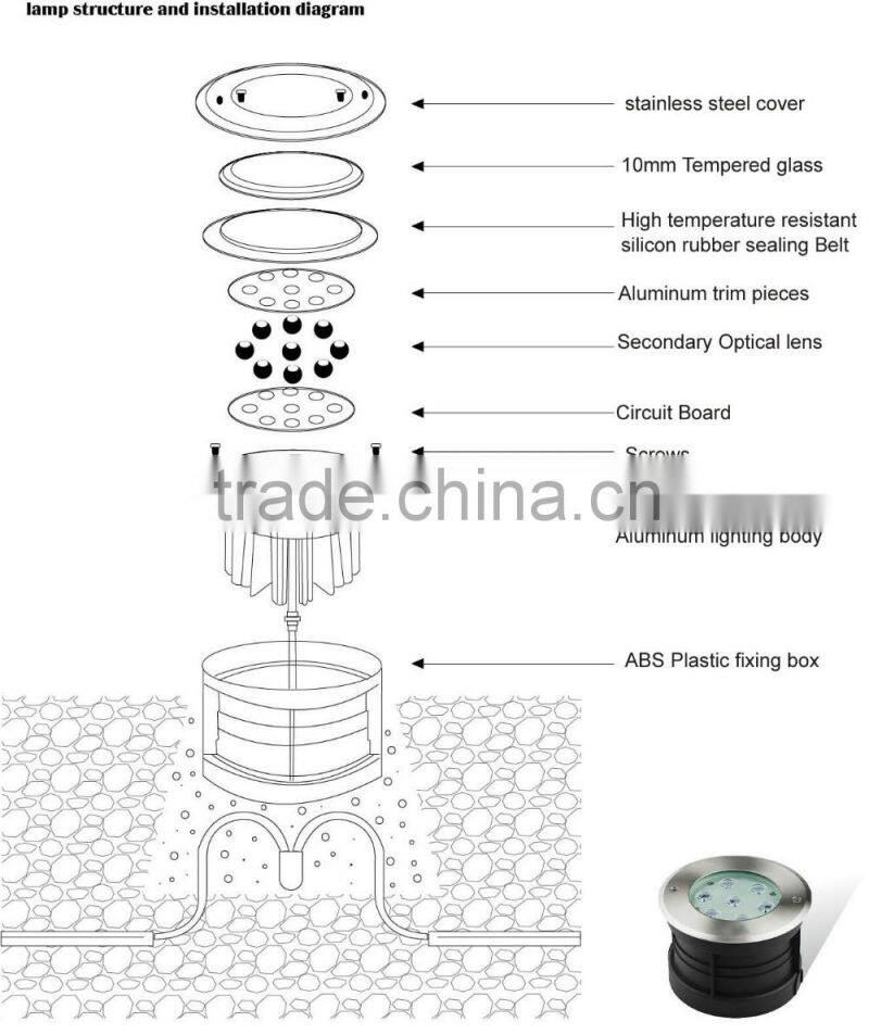 3W LED Underground light IP67/outdoor led stair light /LED Step light