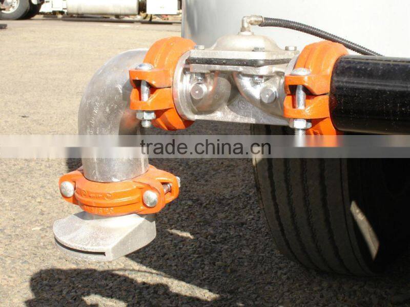 Deflector Spray head&Nozzle for water truck
