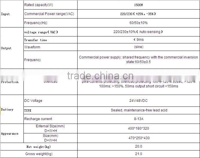 1500W solar dc to ac power inverter,battery inverter 12V 220V