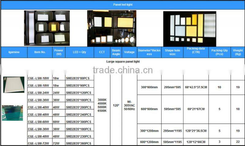 Ultra thin 100lm/w LED ceiling round panel light
