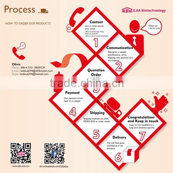 100% Natural protein powder whey