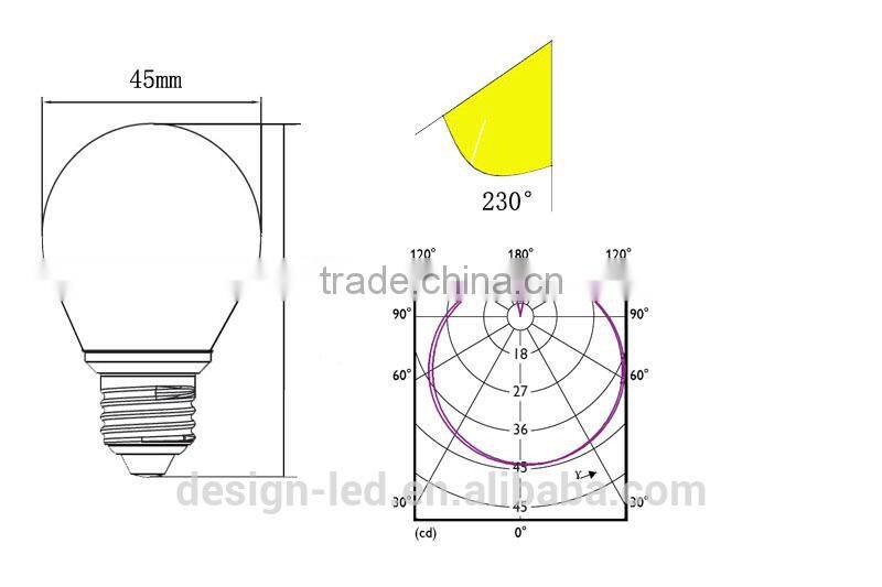 G45 E27 LED Global light bulbs 235V 2W LED Light LED Plastic Lamp E27 G45 light