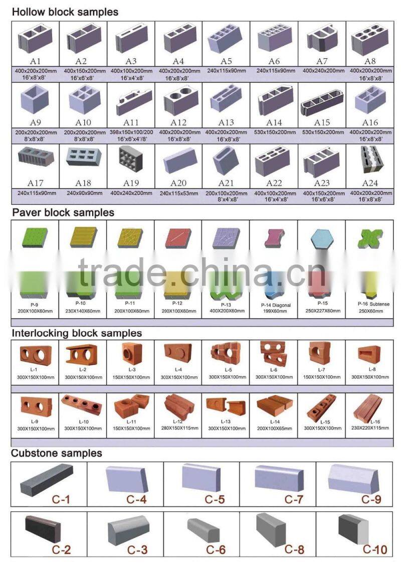 Cheap factory price QT4-15c cement block making machine sale in ethiopia cement block cement block making machines price