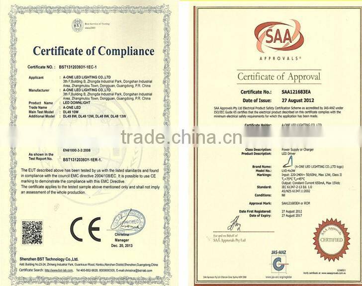 2014 80lm/w wholesale price factory direct sale square round led panel ceiling light