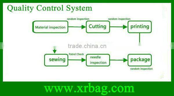 mobile phone bags & cases