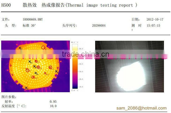New! High power 120w led floodlight, 15600LM, MEAN WELL POWER, USA BRIDGELUX CHIP