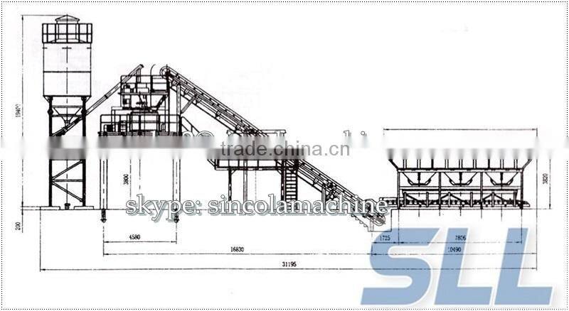 HZS60 Ready Mix Concrete Mixing Production line
