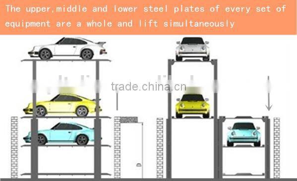 UNDERGROUND PARKING LIFT; PIT PARKING EQUIPMENT;PIT PARKING LIFT FOR SALE