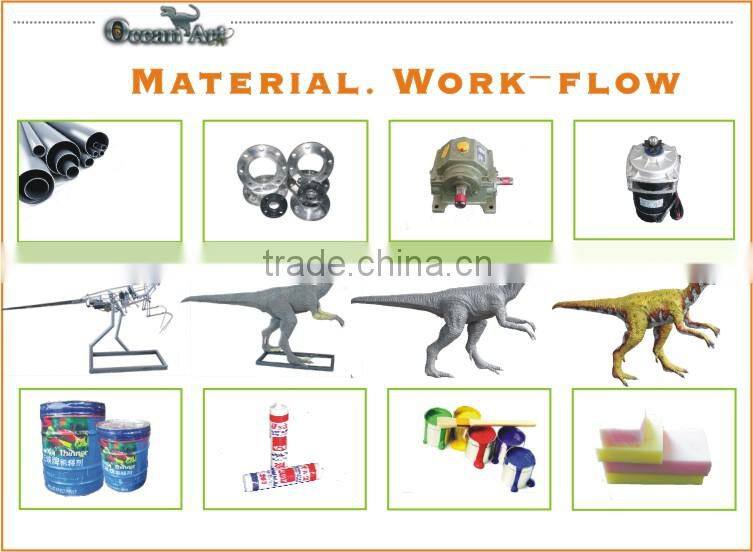 High quality dinosaur replica