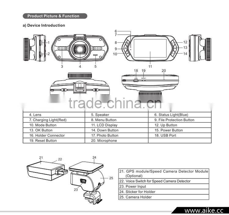 2016 Original CR700 HD Car Camera DVR Ambarella A7LA50 OV4689 Super HD 1296P Video Recorder Dash Night Vision GPS Logger Filter