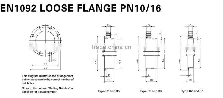 EN 1092 LOOSE FLANGE PN10 FLANGE