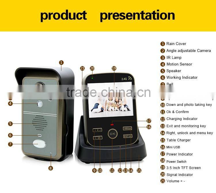 Hot new product best video door phone Wireless Intercom Apartment ip video door phone