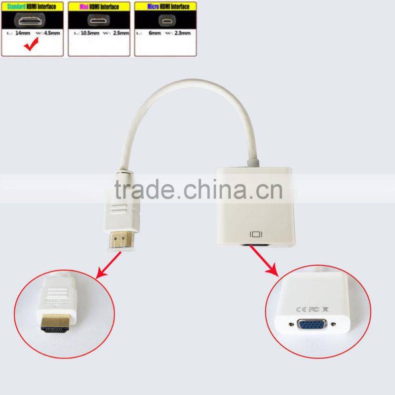 HDMI to VGA with Audio + Mini Micro HDMI to hdmi Convertor adapter 3 in 1 cable