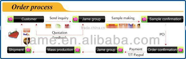 Personality blank triangle notebook with hign quality hard cover