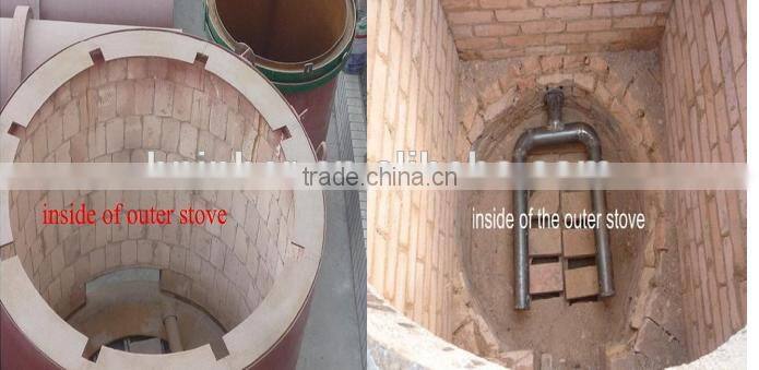 Carbonization Stove|Wood Charcoal Carbonization Furnace