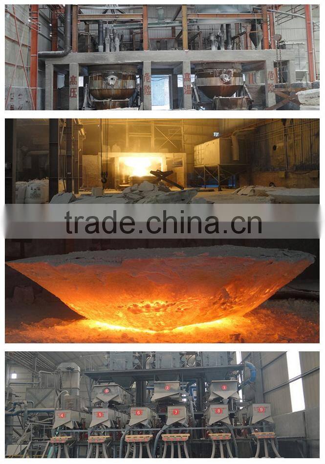High Industrial Grade 95% Brown Corundum Sand price for blasting,glass sandblasting