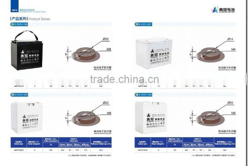 high qulity electric vehicle recharge battery 6EVF(J)135AH
