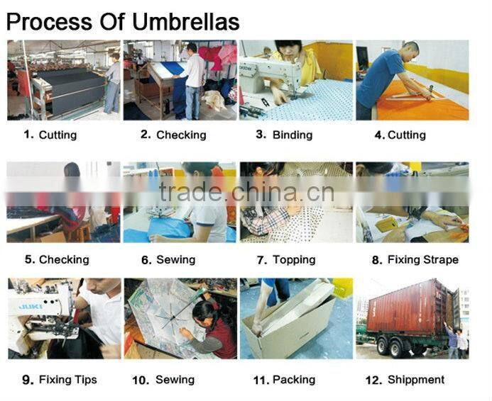 Hot Selling Anti-UV Water Repellent Auto Open and Close Umbrella