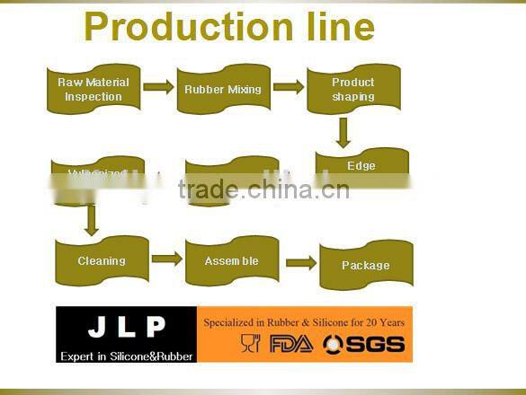 Glass pot lid with silicone edge