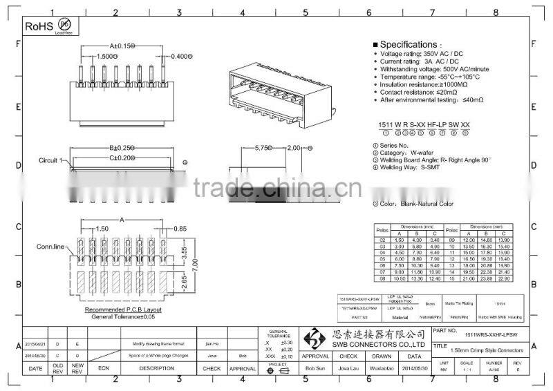 1.5mm Pitch wire to board electronic wire to board connectors wafer housing terminal