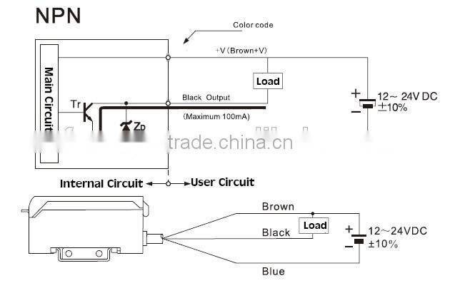 100mm laser sensor,high power laser light souce, red visible light