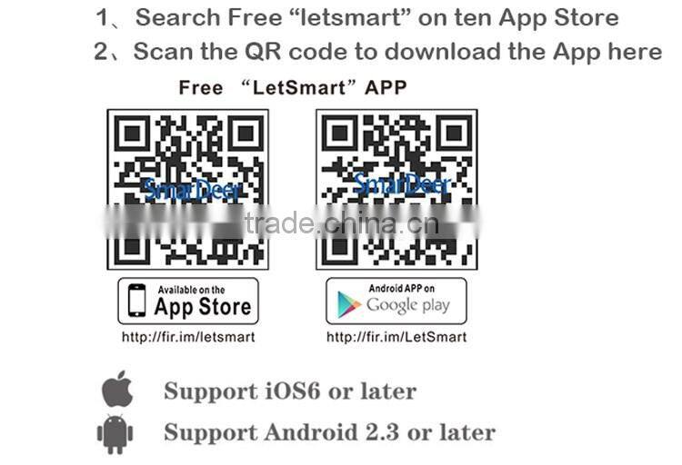 Smart home system automation pstn security alarms systems wifi