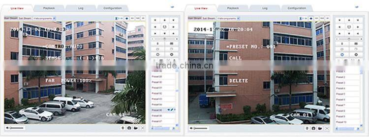 sony Sensor ,Two Way Audio hidden mini hd bullet ptz camera