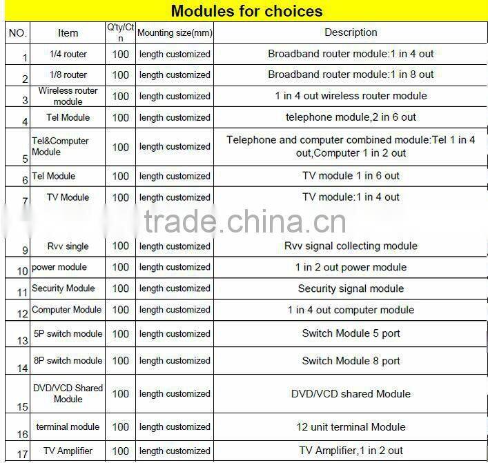 multimedia information western digital box