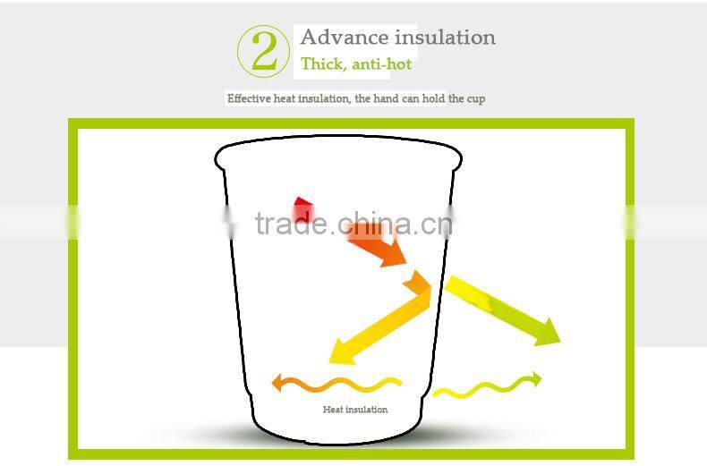 Gobes High Quality Hot Sale Disposable Custom Printed Double Wall Custom Paper Coffee Cup
