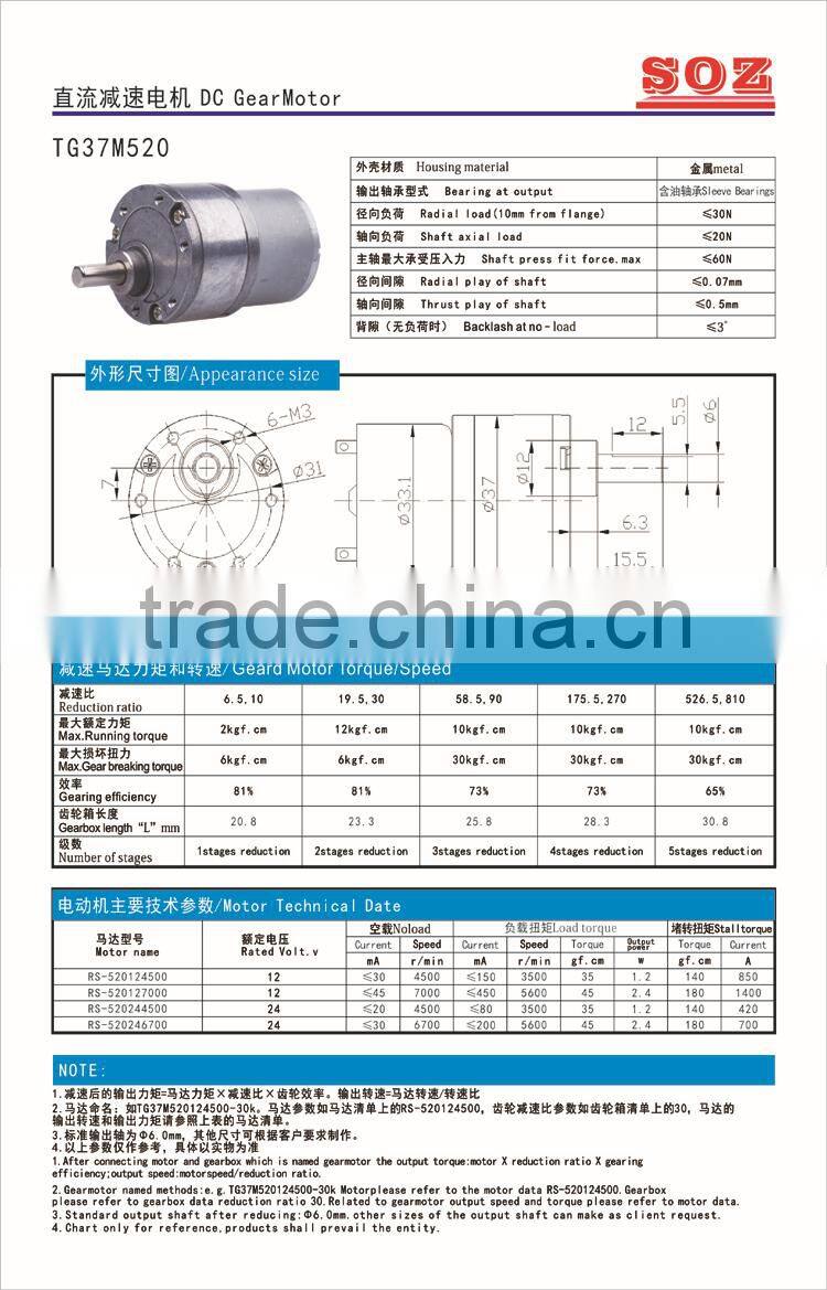 CE Certificate 12V/24V DC Mini gear motor