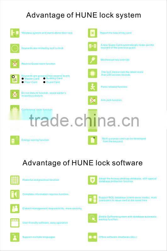 electronic residential sliding card lock