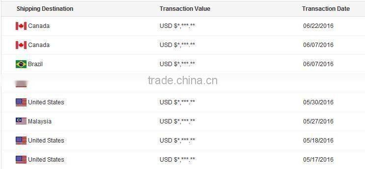 CE UL listed 12 volt 24 volt dc slim waterproof led power supply