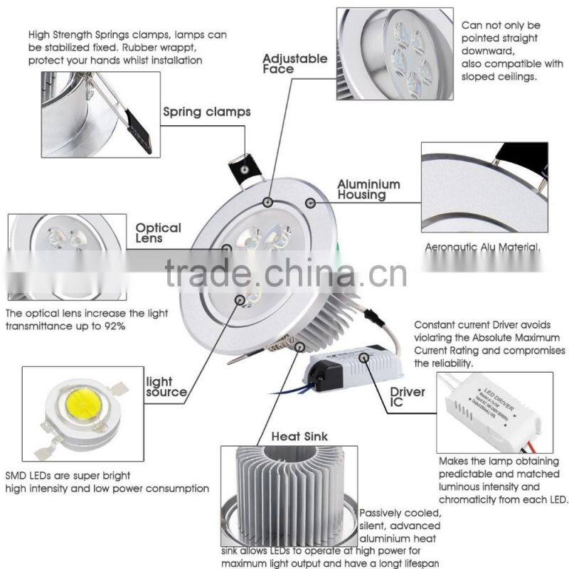 chinese import sites ce rohs 3w epistar dimmable downlight led