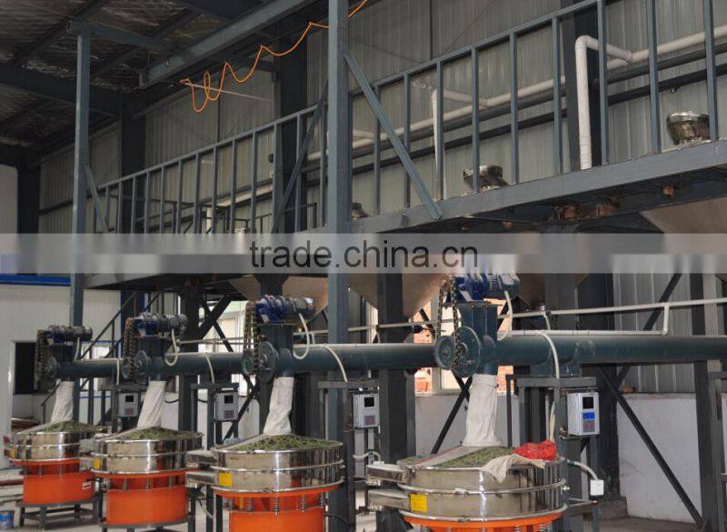 HIgh quality Green Silicon Carbide for abrasive