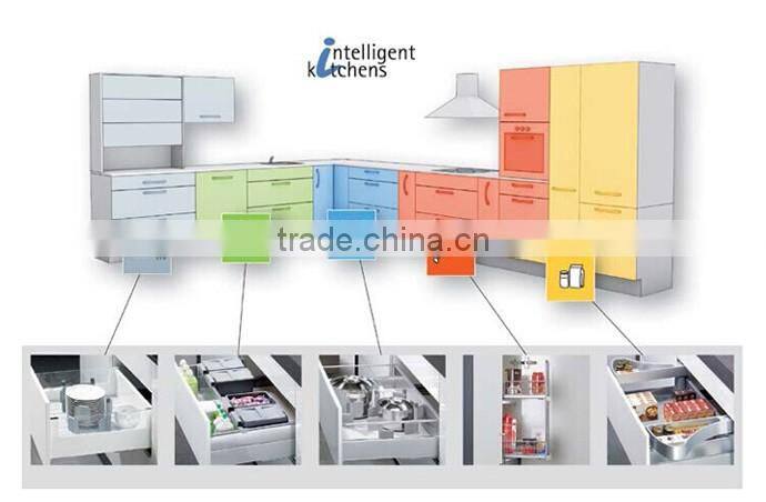 86mm Height Innotech Stainless Steel Double-walled Quadro Telescopic Drawer Slide System