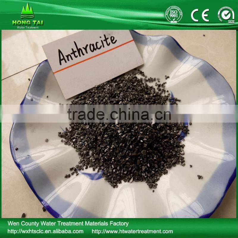 Good Quality Anthracite Filter Media-water filter