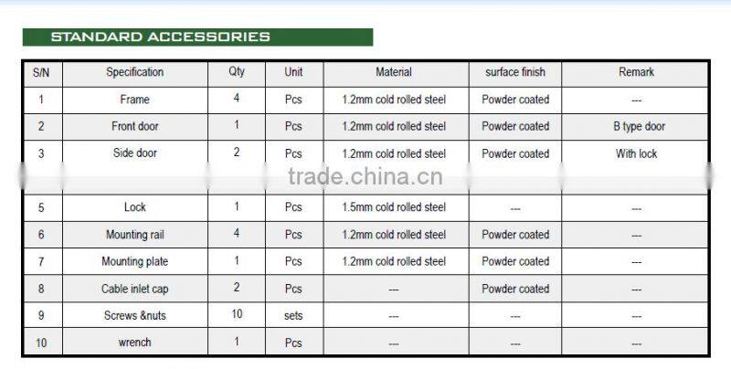 Server 9u network cabinet