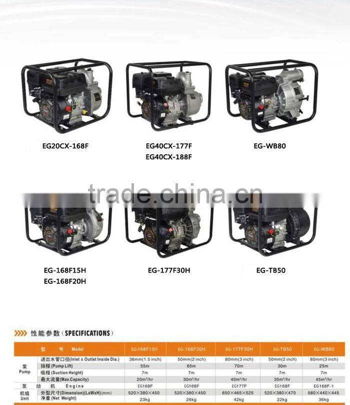 3 inch portable self priming gasoline pump for water