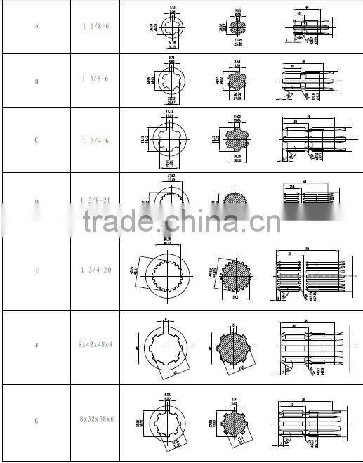 agricultural tools and uses friction clutch cross cardan shaft in farm use