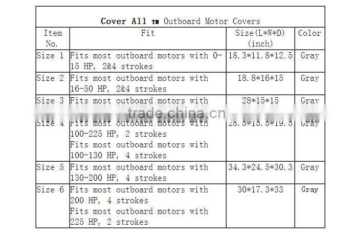 Boat Outboard Motor Engine Cover 4 strk 130-200 HP sz5