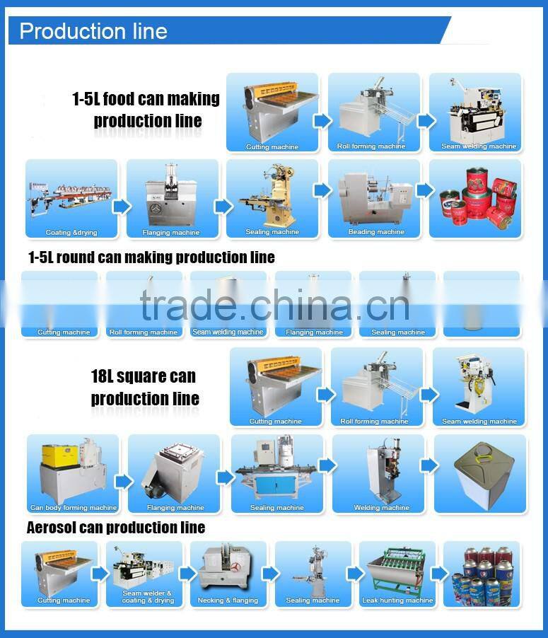 Can Lid Drying Oven Machine