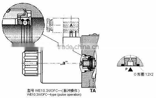 hydraulic extrusion plant machine hydraulic parts hydraulic valve