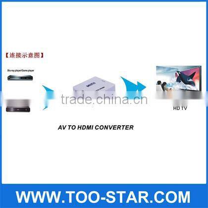 720P 1080P AV to HDMI Converter