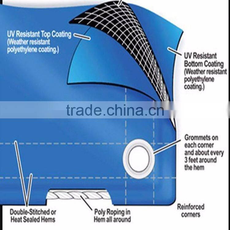 Used tarpaulins for tent