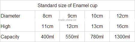 New Arrival Fashion Cup With Logo Printed